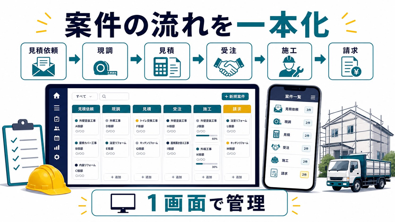 ツギスケで施工業の案件の流れを一本化する図