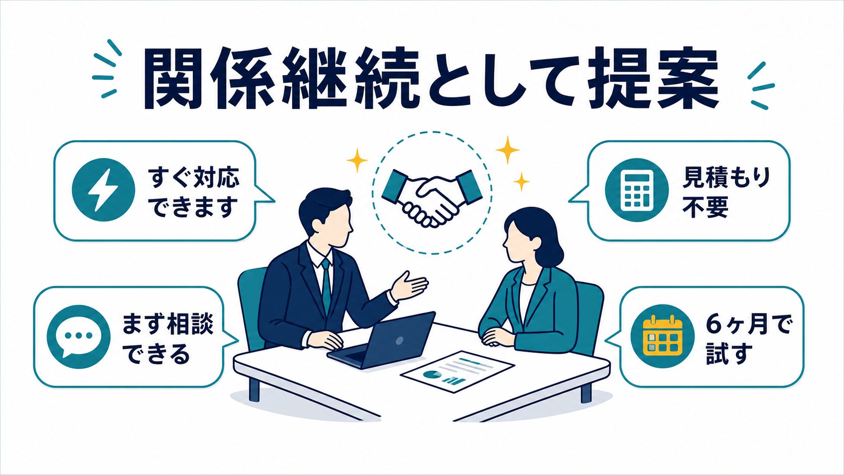 月額保守を関係継続として提案する交渉ポイント