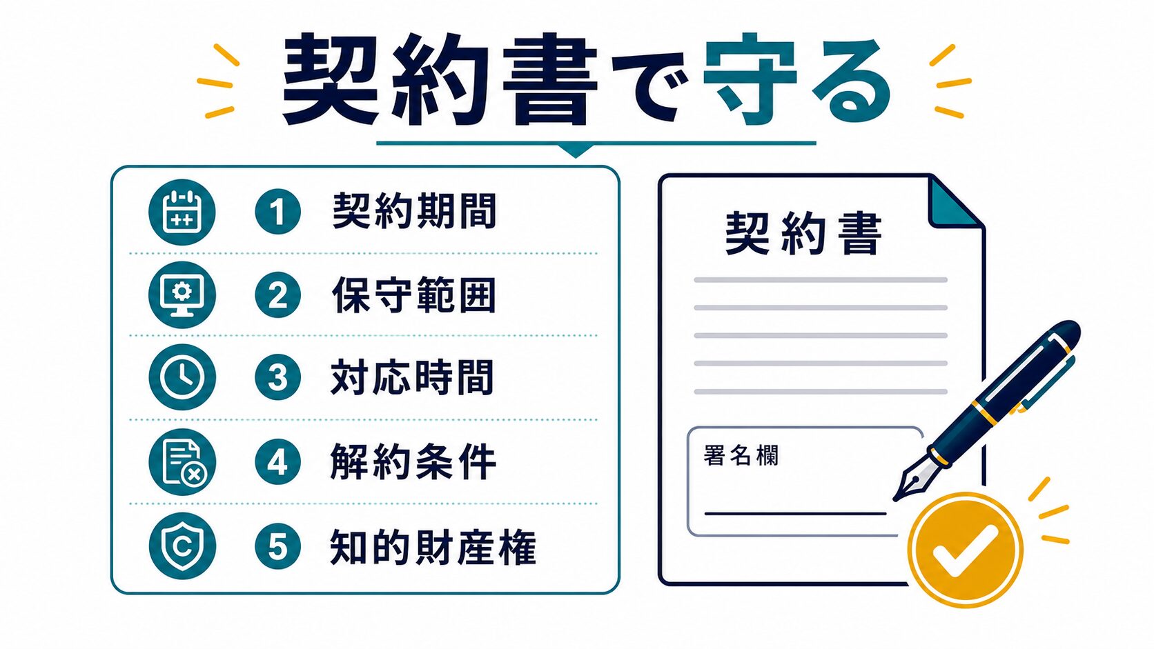 月額保守契約書で明記するチェックリスト